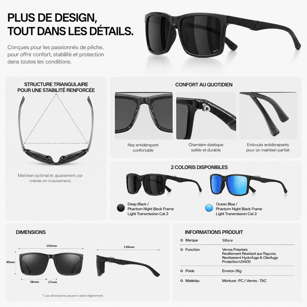 Lunettes polarisées pêche anti-UV, anti-reflets eau | Sillure