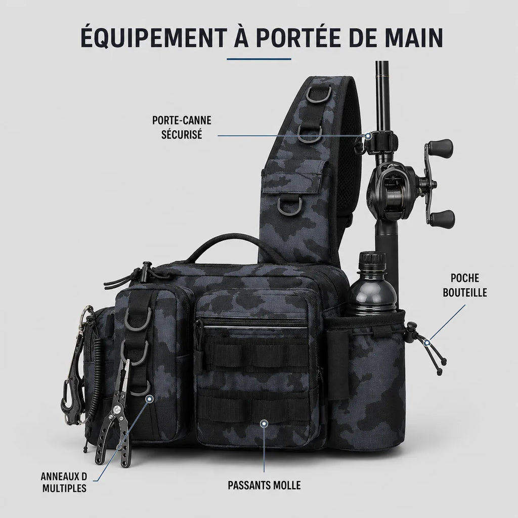 Sac bandoulière pêche au leurre, sling porte-leurres | Sillure