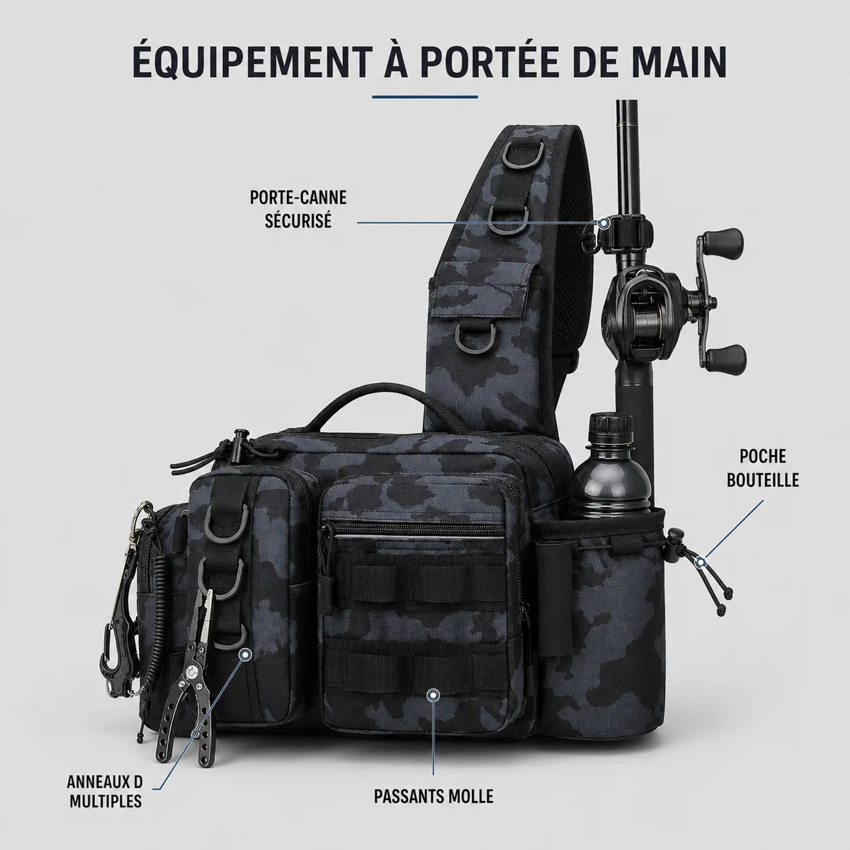 Sac bandoulière pêche au leurre, sling porte-leurres | Sillure