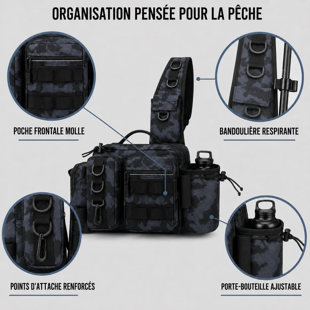 Sac bandoulière pêche au leurre, sling porte-leurres | Sillure