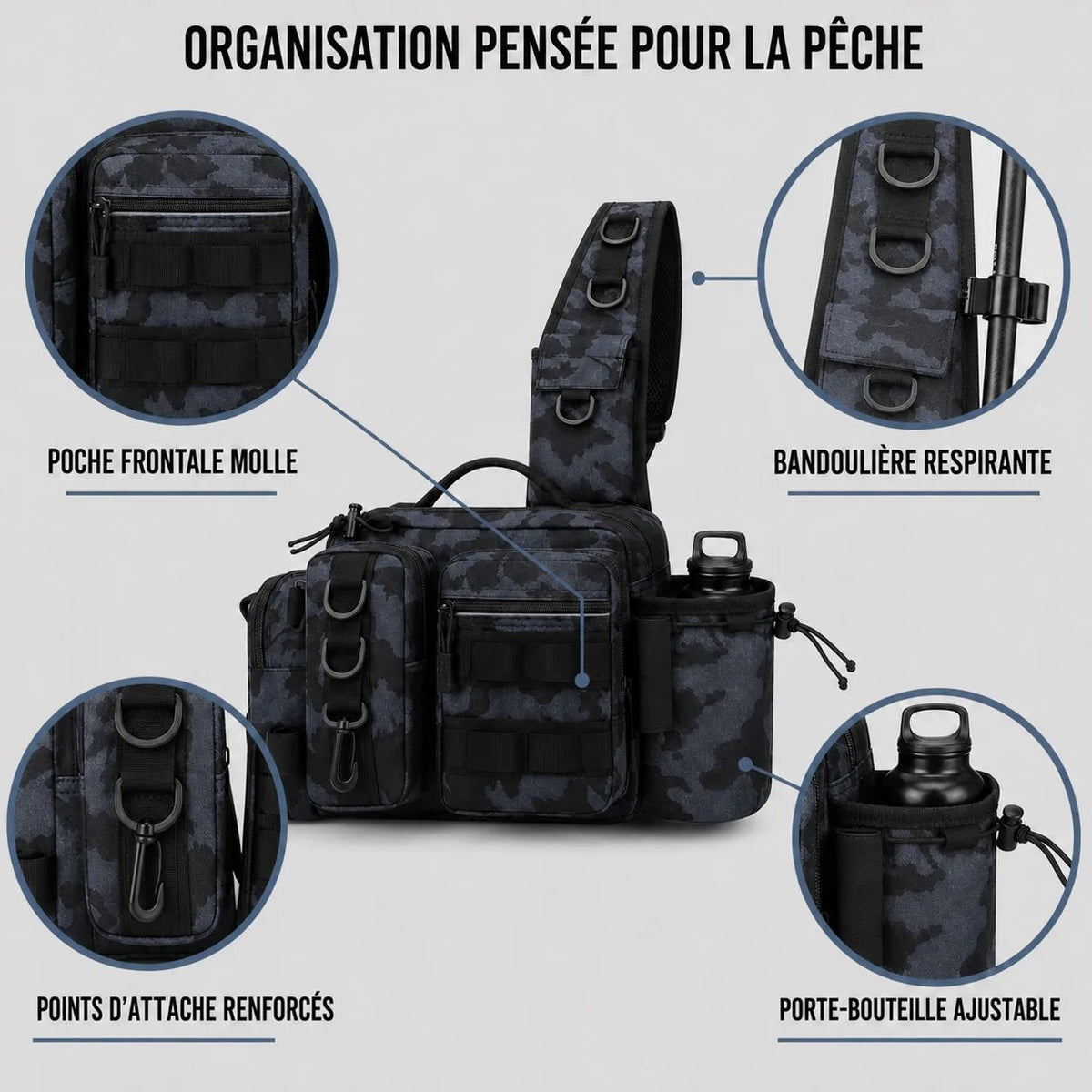 Sac bandoulière pêche au leurre, sling porte-leurres | Sillure